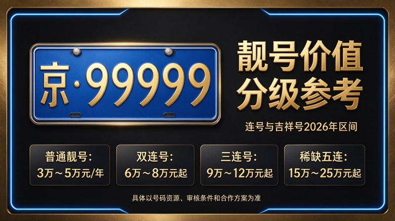 北京小牛京牌团队办公环境与专业服务展示